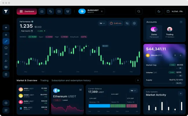 Centralized Crypto Exchange Software Development Company