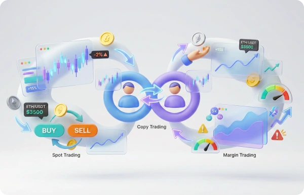  Our Specialized Services for Crypto Exchange Platforms