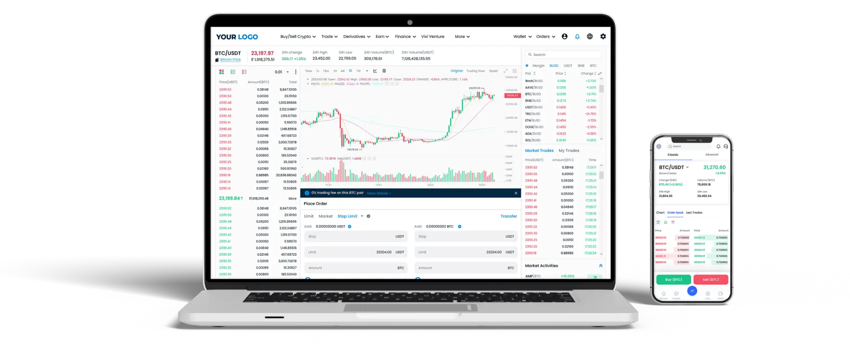 Our Cryptocurrency Exchange Development Demo