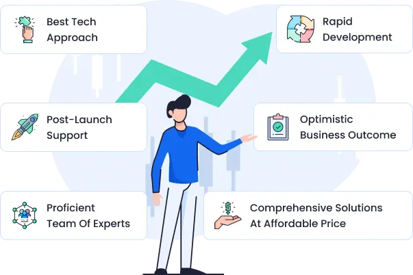 Choose as Decentralized Exchange Development