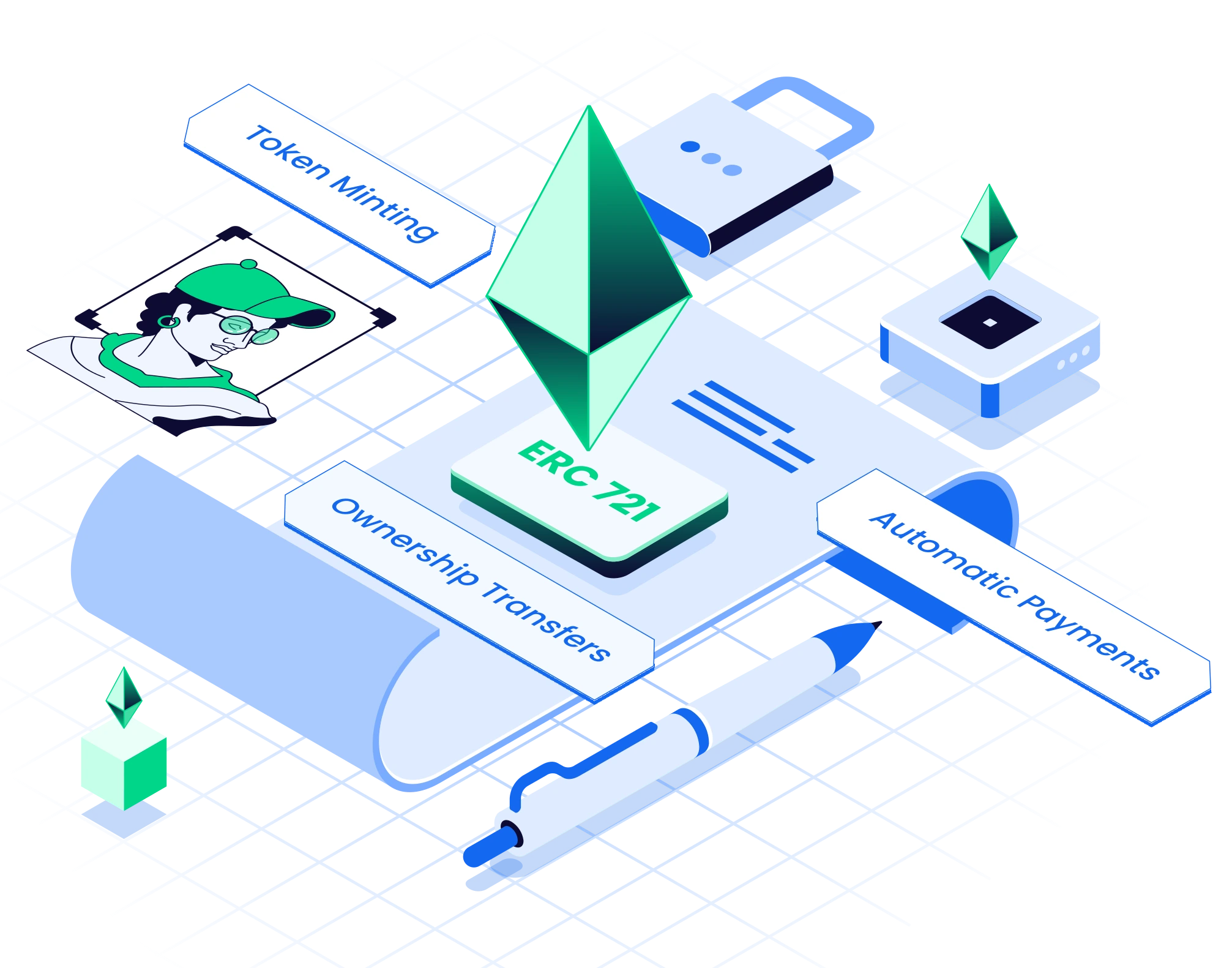 NFT Smart Contract Development