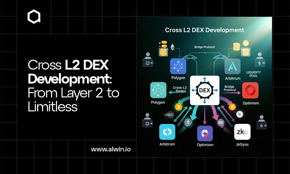 cross-l2-dex-development