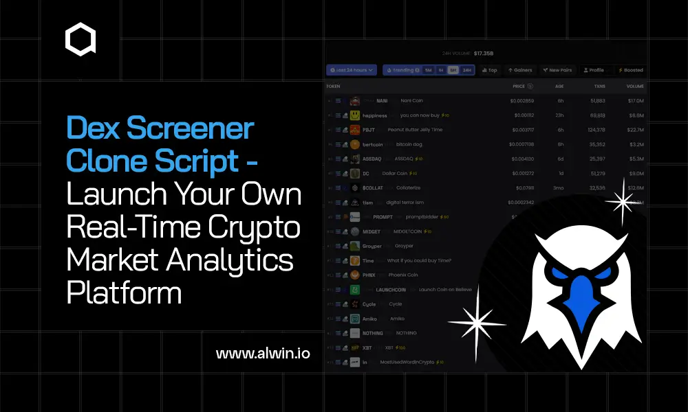 Current Trending Blogs