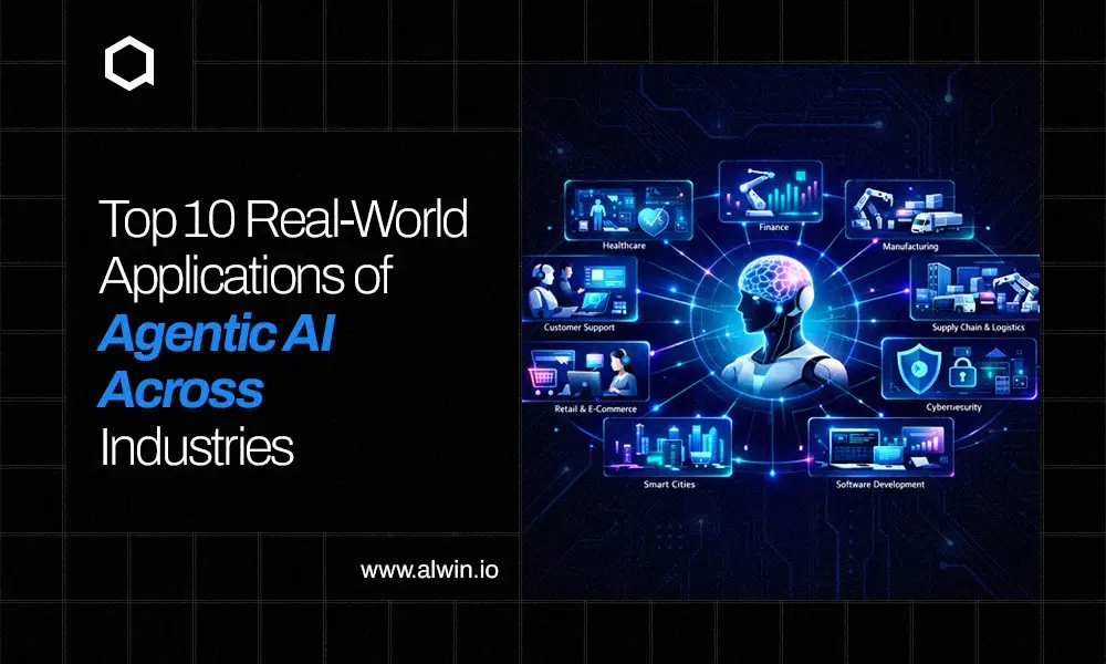 Current Trending Blogs